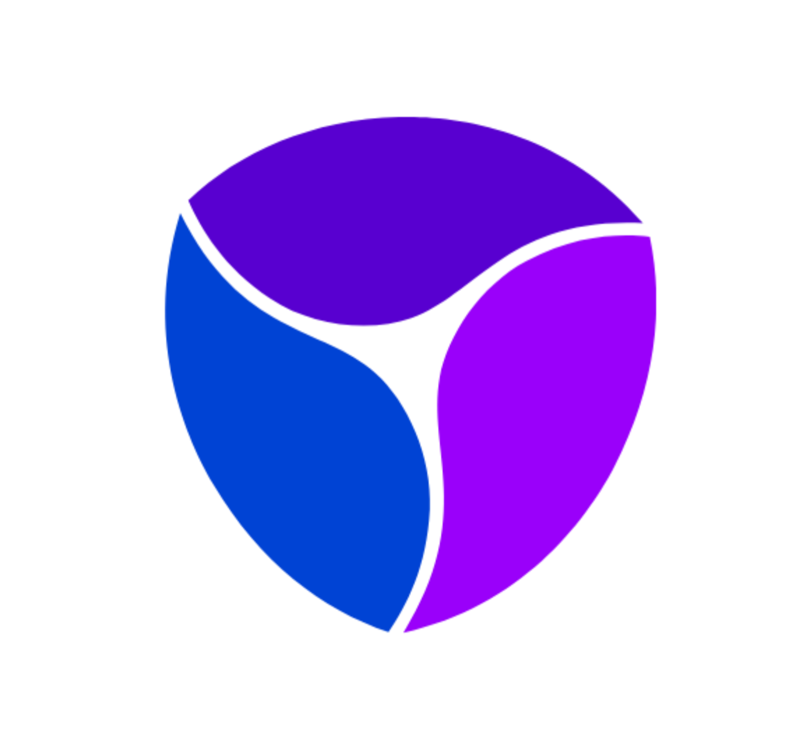 Project - ADITYA