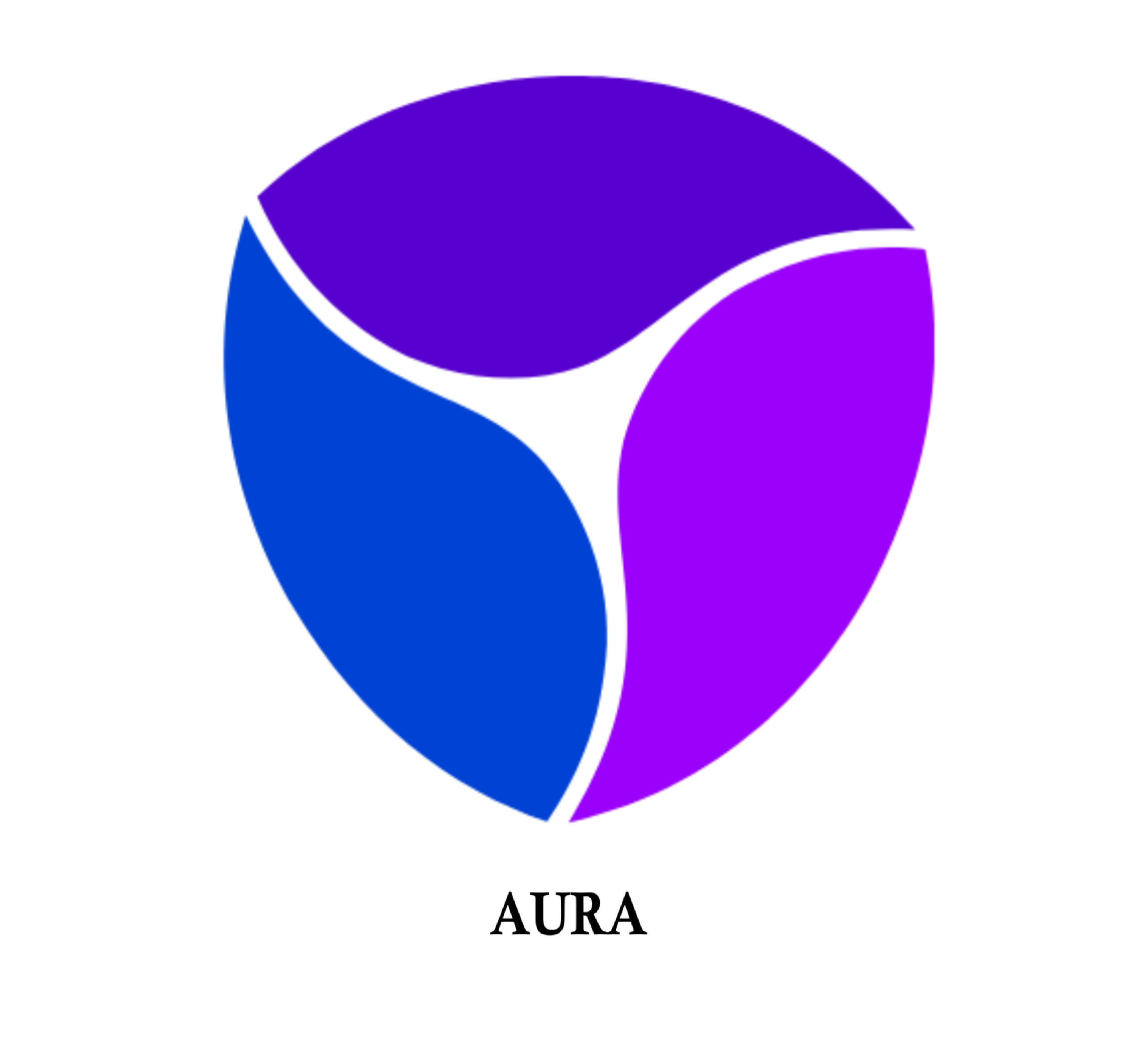Aura Apparels